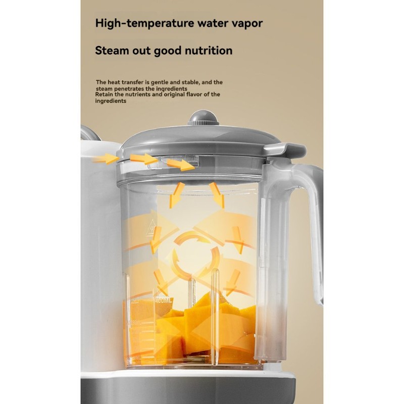 B64B-Automatic für Kleinkinder – Baby Food Uk Bewertung und Preis