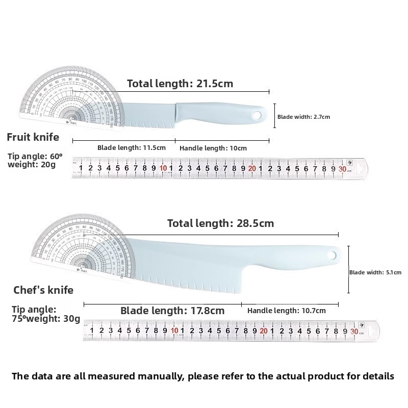 Rutschfestes Plastik-Küchenmes – Baby Food Knife Set Bewertung und Preis