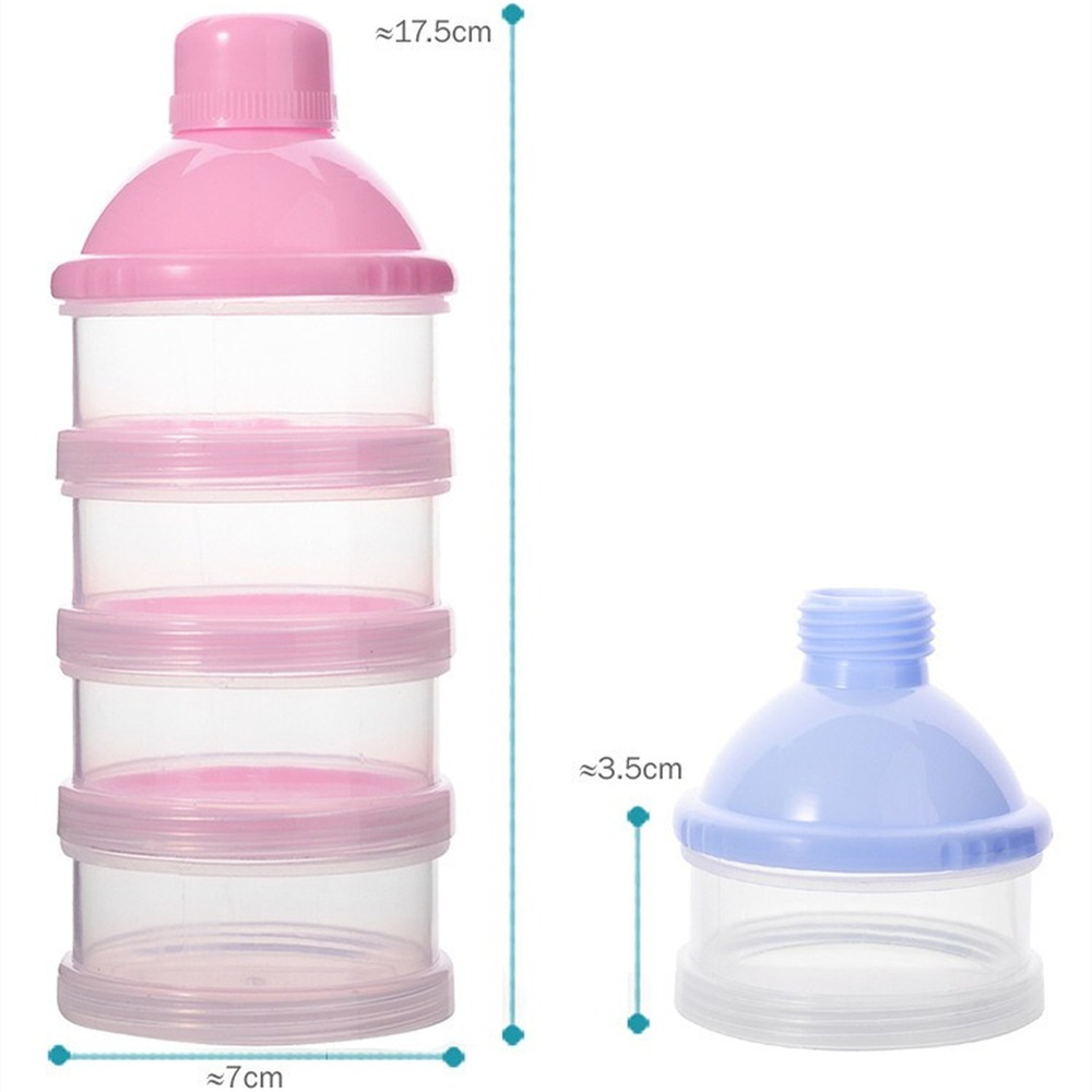 Tragbarer Milchpulver-Portioni – Baby Food Equipment Bewertung und Preis